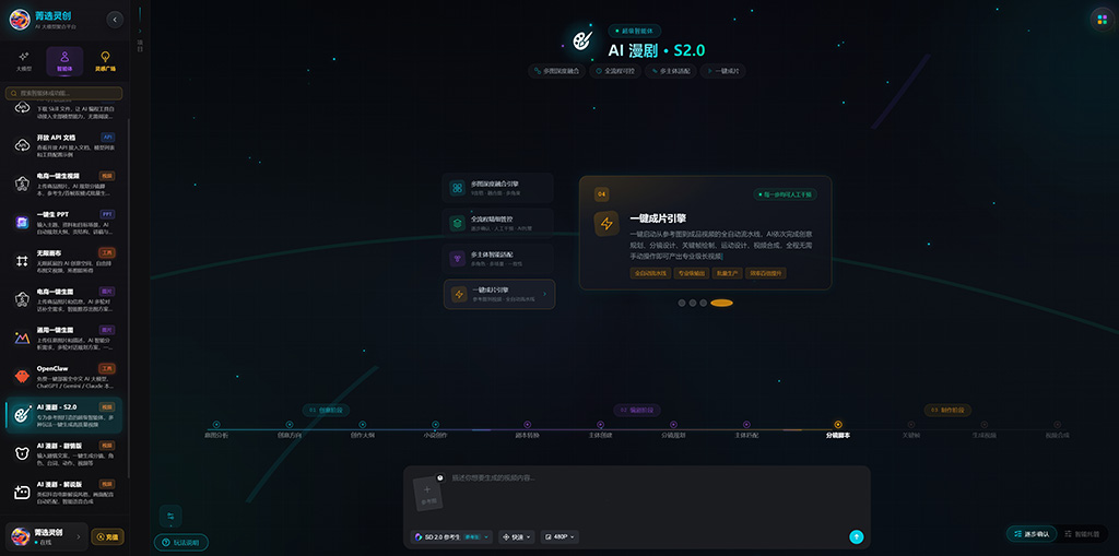 角色分镜动态呈现