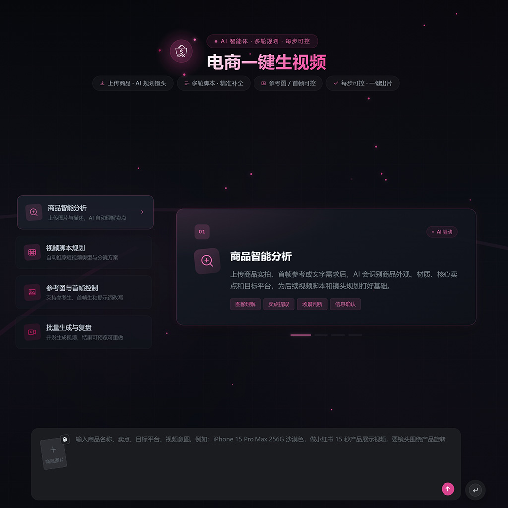 电商高转化视频物料